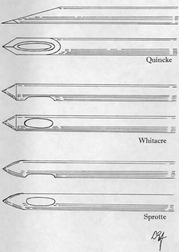 LP needles